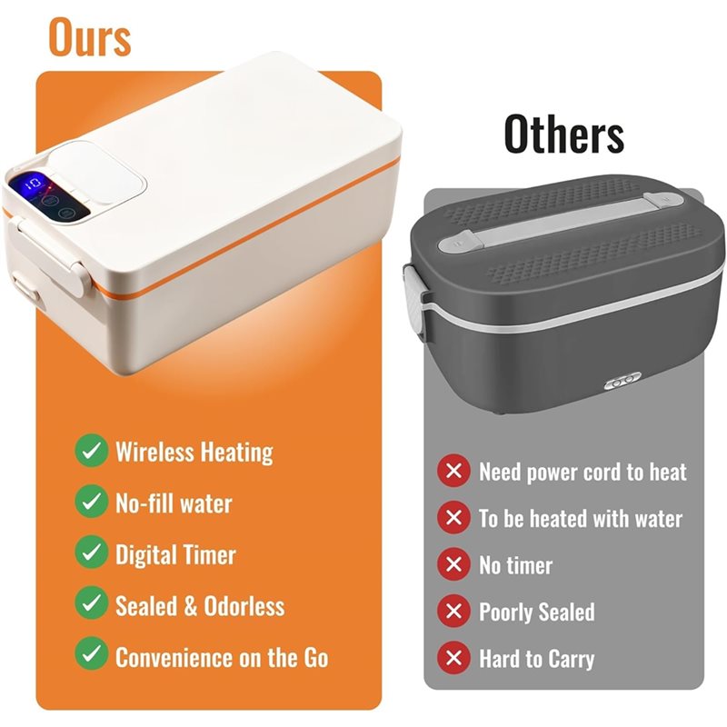 【VENTA RÁPIDA】Lonchera Eléctri - Portable Food Warmer reseña y precio
