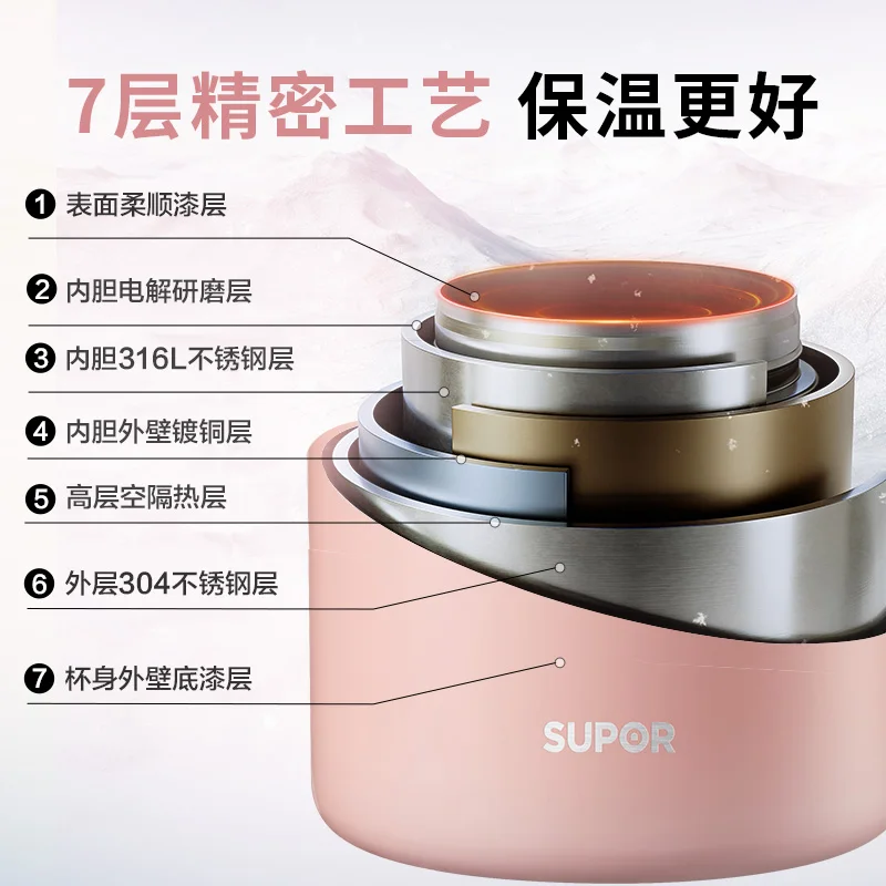 Lonchera SUPOR, contenedor por - Portable Food Warmer reseña y precio